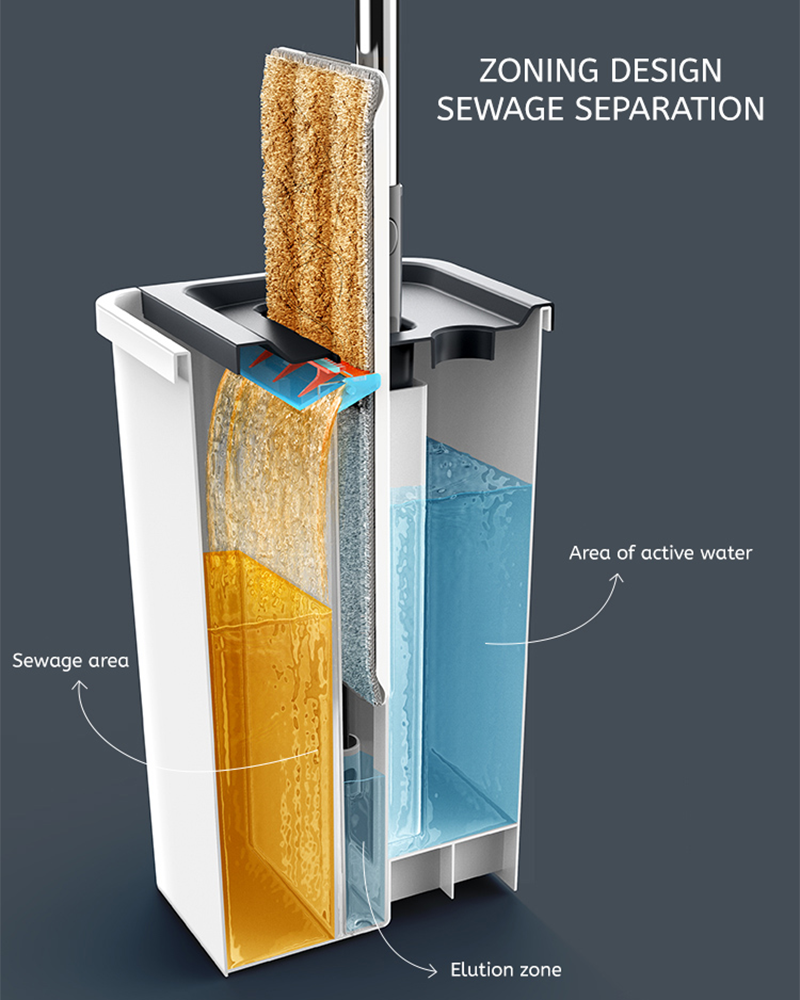 Puhtaan ja likaisen veden erotusmoppikauhasarja