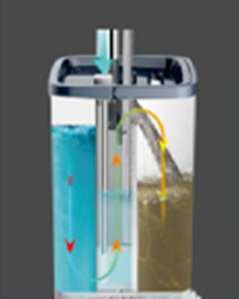 Hands Free Washing Mopx Flat Mop Bucket Set