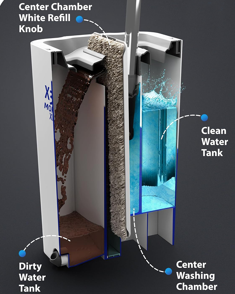 Ammattimainen Mopx Big Capacity Flat Mop Kauhasarja